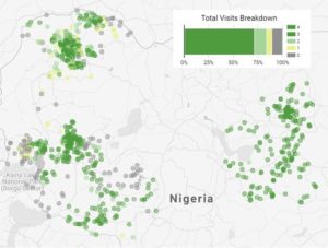 Todas as povoações identificadas pelos colaboradores da Premise nos estados nigerianos de Bauchi, Níger e Sokoto.