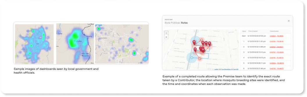 Zika Virus Case Study