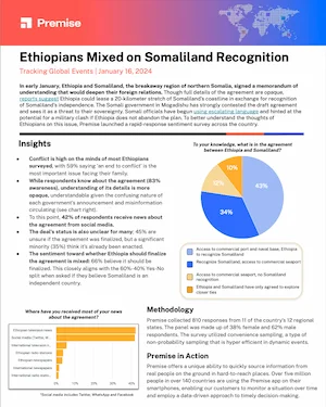 Distinta opinión de los etíopes sobre el reconocimiento de Somalilandia