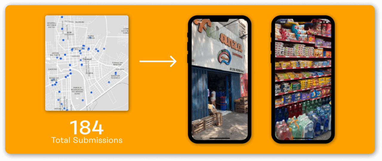 Enhancing Product Availability and Visibility with InStore Insights