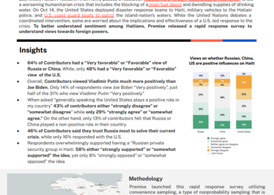 La popularidad de EE.UU. disminuye mientras los haitianos acogen con satisfacción la intervención rusa