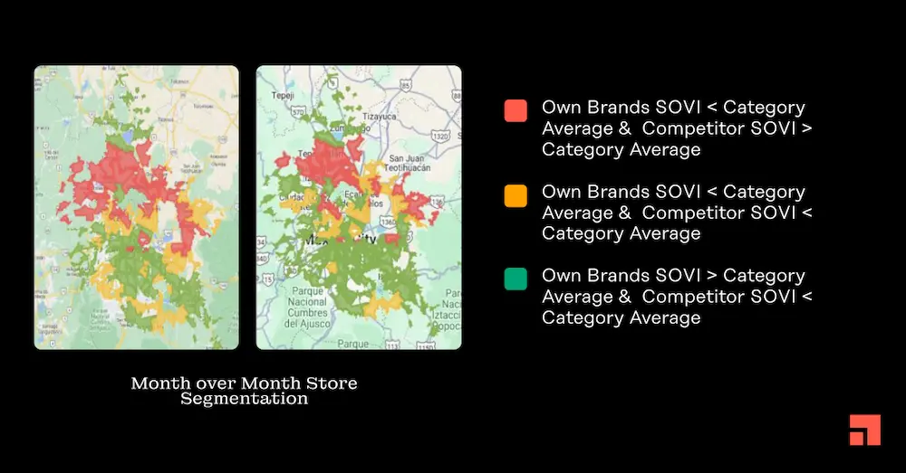 Store Segmentation