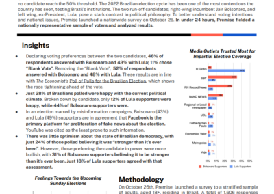Con votantes preocupados y ansiosos, Bolsonaro supera ligeramente a Lula