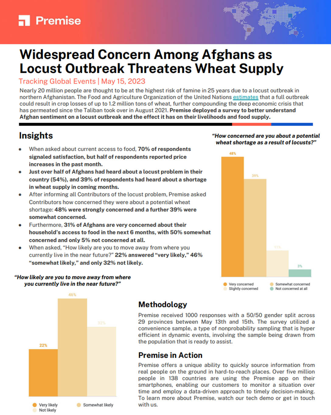 Preocupación generalizada entre los afganos: la plaga de langosta amenaza el suministro de trigo
