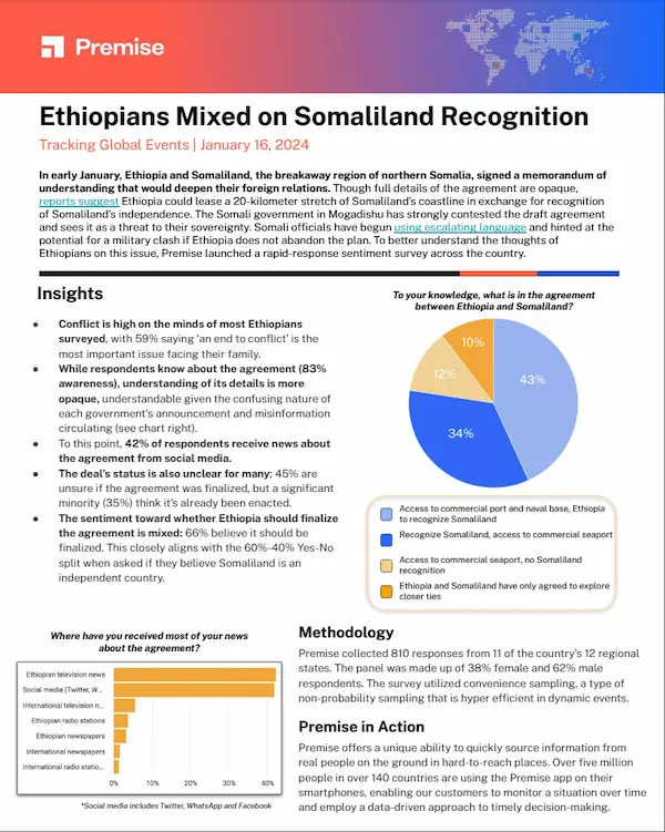 Etíopes dividem-se quanto ao reconhecimento da Somalilândia